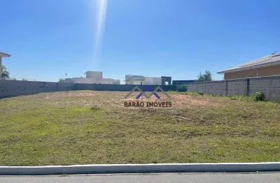 Terreno a venda no condomínio portal da colina - jundiaí.