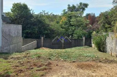 Terreno em condomínio fechado à venda na Avenida Reynaldo de Porcari, 1900, Medeiros, Jundiaí
