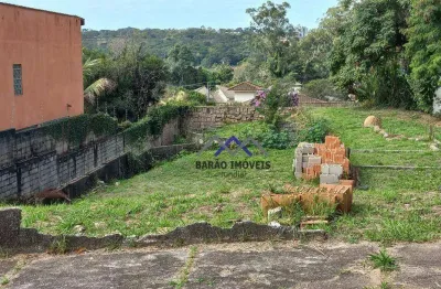 Terreno em condomínio fechado à venda na Rua das Hortências, Jardim Novo Mundo, Jundiaí