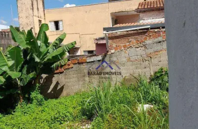 Terreno 300 metros disponível para a venda no bairro jardim do lago  na cidade de jundiaí/sp
