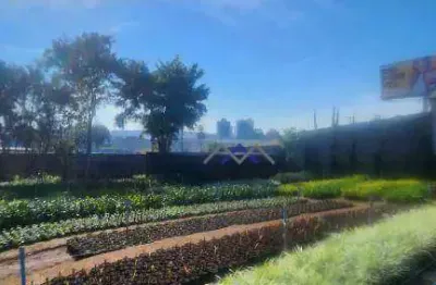 Terreno à venda na Avenida João Antônio Meccatti, 282, Retiro, Jundiaí