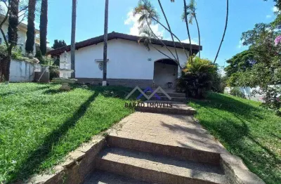 Casa em condomínio fechado com 3 quartos para alugar na Rua das Hortências, 100, Jardim Novo Mundo, Jundiaí