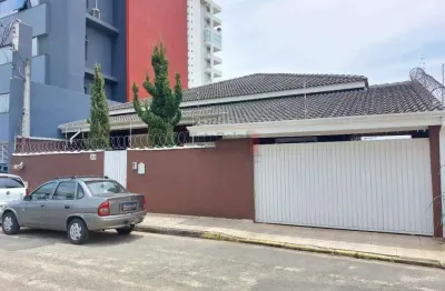Comercial para aluguel, 5 quartos, 4 vagas, chácara guizard - taubaté/sp
