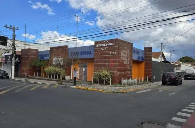Comercial para aluguel, 2 vagas, centro - pindamonhangaba/sp