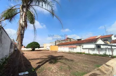 Terreno à venda em taubaté (centro) – 968 m², residencial/comercial, financiamento