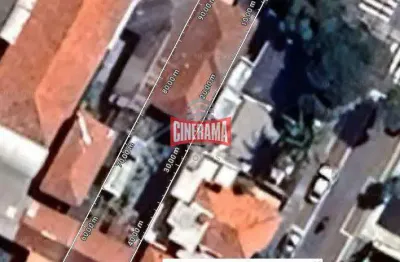 Terreno à venda na Avenida Doutor Alberto Benedetti, Vila Assunção, Santo André