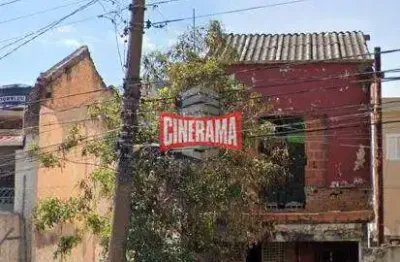 Terreno à venda na Avenida Dom Pedro II, Campestre, Santo André