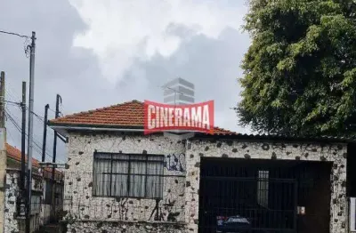 Terreno à venda na Rua das Giestas, Vila Bela, São Paulo