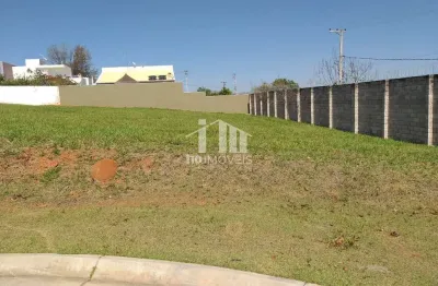 Terreno em condomínio fechado à venda na Avenida Alberto João Luchesi, Caxambu, Jundiaí
