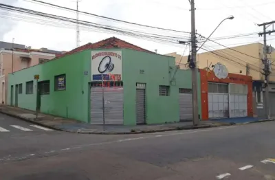 Casa com 3 quartos à venda na Rua Emile Pilon, Vila Arens II, Jundiaí