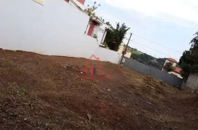 Terreno à venda na Rua Doutor Durval Knox da Veiga, Parque Quinta da Boa Vista, Jundiaí