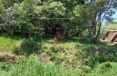 Terreno à venda no bairro chácara malota - jundiaí/sp