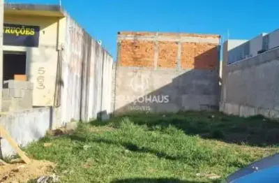 Terreno à venda na nelson josé de campos, parque residencial sabiás, indaiatuba por r$ 220.000