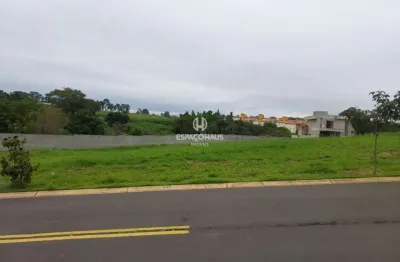 Terreno em condomínio fechado à venda na rua ezequiel mantoanelli, residencial london park, indaiatuba por r$ 430.000