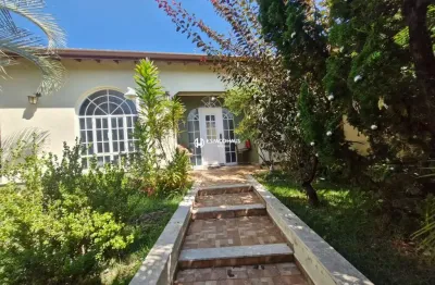 Casa com 4 quartos para alugar na Rua Professor Milton Leme do Prado, Solar de Itamaracá, Indaiatuba por R$ 6.500