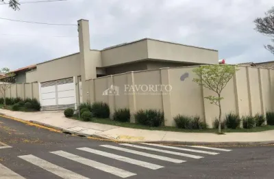 Casa térrea à venda no retiro das fontes em atibaia/sp