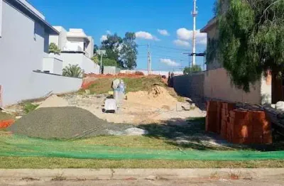 Terreno à venda, 427 m² por R$ 550.000,00 - Jardim Residencial Alto De Itaici - Indaiatuba/SP