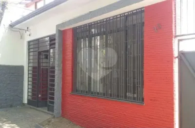 Casa com 5 quartos à venda em jardim novo mundo - sp