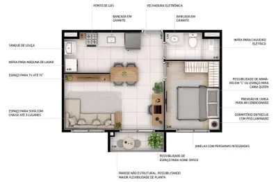 Apartamento com 1 quarto à venda na Vila Sônia, São Paulo 