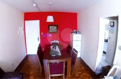 Apartamento com 2 quartos à venda no Jardim América, São Paulo 