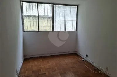 Apartamento com 2 quartos à venda na Rua Caetano de Oliveira, 52, Aclimação, São Paulo