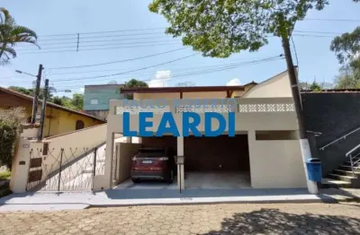Casa em condomínio fechado com 3 quartos à venda no Parque Rio Abaixo, Atibaia 