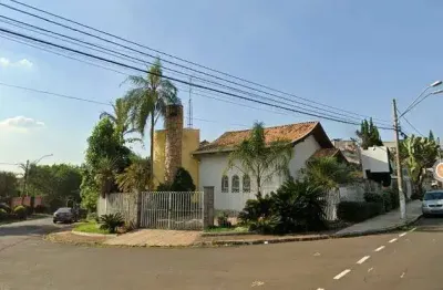 Casa para locação, jardim novo barão geraldo, campinas, sp