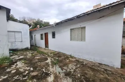 Casa para aluguel, 2 quartos, 2 vagas, jardim brasil - campinas/sp