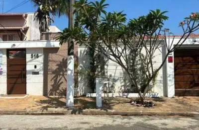 Kitnet para aluguel, 1 quarto, Cidade Universitária - CAMPINAS/SP