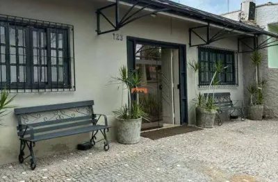 Casa para aluguel, 1 vaga, Jardim Santa Genebra II (Barão Geraldo) - CAMPINAS/SP