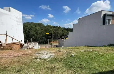 Terreno para venda no condomínio nova jaguari de 176m² - santana de parnaíba