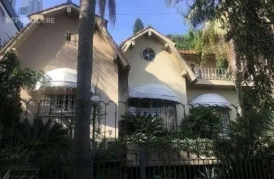 Terreno à venda no bairro auxiliadora com 0 dormitórios/quartos e área disponível