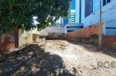 Terreno à venda no bairro boa vista com 0 dormitórios/quartos e área disponível.
