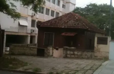 Terreno à venda no bairro auxiliadora com 0 dormitórios/quartos e área disponível.