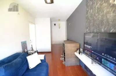 Apartamento à venda no jardim botânico com 54m² e 2 dormitórios/quartos disponíveis.