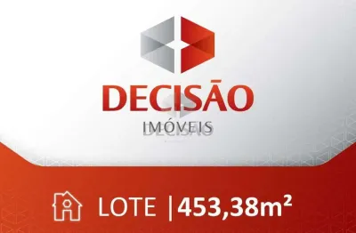 Terreno à venda no Renascença, Belo Horizonte 