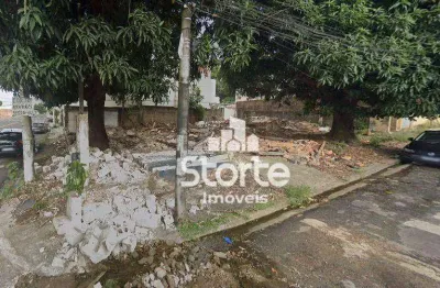 Terreno de esquina e na avenida à 100m da prefeitura, 360m² por r$ 730.000 - santa mônica - uberlândia/mg
