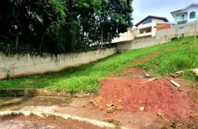 Terreno em condomínio fechado à venda na Rua Francisco Pandolfi, Urbanova, São José dos Campos