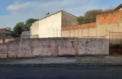 Terreno à venda - 459m² - jardim imperial - são josé dos campos