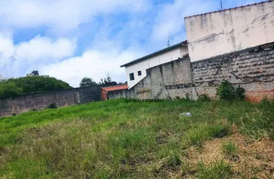 Terreno à venda, 1000 m² por r$ 920.000 - cruz das almas - itu/sp