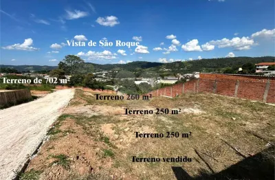 Terreno à venda na Senador Lino De Matos, Jardim Granada, Mairinque