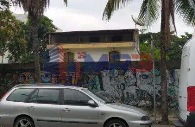 Terreno comercial para alugar na avenida general guedes da fontoura, 835, barra da tijuca, rio de janeiro, 1350 m2 por r$ 55.000