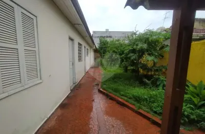 Terreno à venda na Rua do Manifesto, 1544, Ipiranga, São Paulo