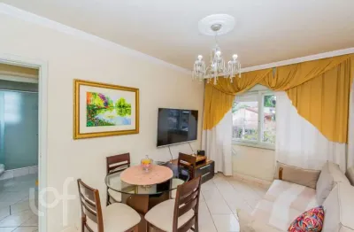Apartamento com 2 quartos à venda na rua santa isabel, 236, bom jesus, porto alegre, 58 m2 por r$ 232.750