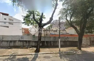 Terreno em condomínio fechado à venda na rua jurubatuba, 296, vila pires, santo andré, 1100 m2 por r$ 2.500.000