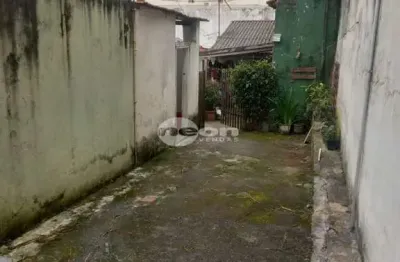 Terreno em condomínio fechado à venda na rua princesa francisca carolina, 760, nova petrópolis, são bernardo do campo, 500 m2 por r$ 2.000.000