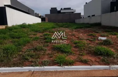 Terreno plano de 376 m² à venda no condomínio shalom – quadra 07, localização privilegiada!