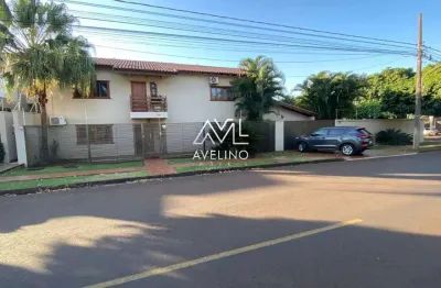 Casa com 3 quartos à venda na Iguassu, 1745, Vila Aurora, Dourados