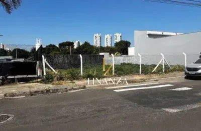 Terreno para alugar, 320 m² por r$ 6.174,98/mês - jardim esplanada ii - indaiatuba/sp