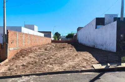 Terreno à venda, 250 m² por r$ 120.000,00 - central parque - botucatu/sp
